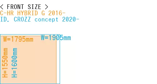 #C-HR HYBRID G 2016- + ID. CROZZ concept 2020-